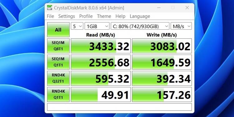 Αποτελέσματα δοκιμών CrystalDiskMark SSD