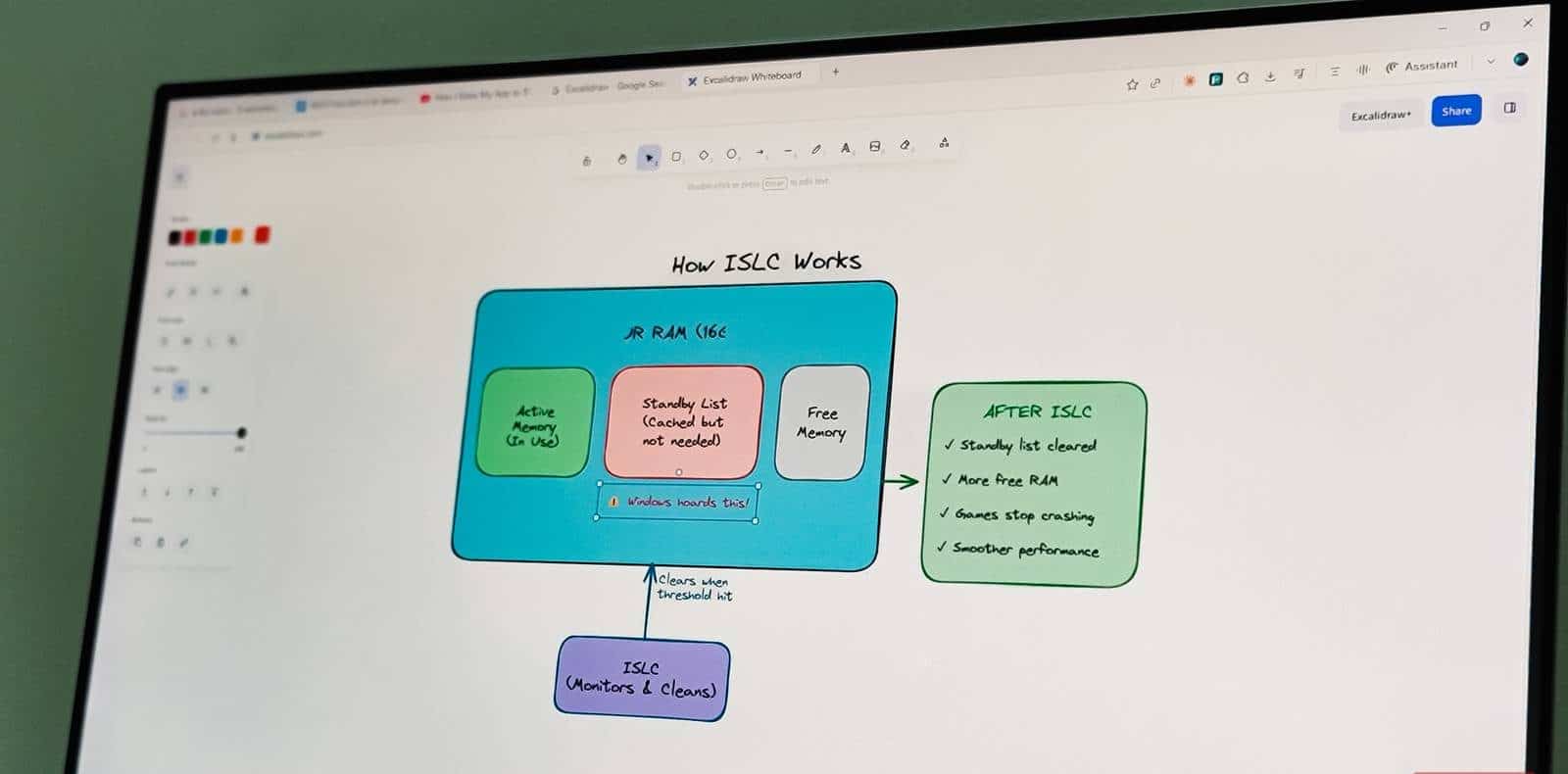 5 app open source che funzionano completamente nel tuo browser senza il cloud