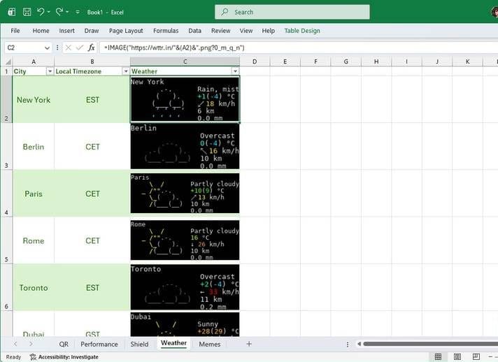 Excel-Tabelle mit Wettervorhersage-Import