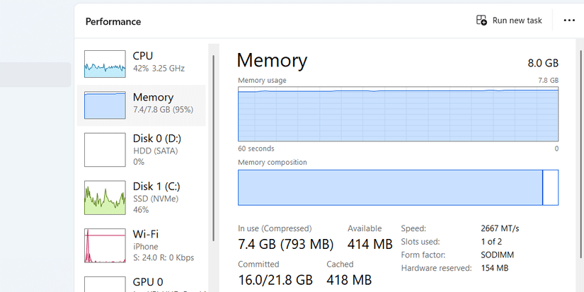 La sezione Memoria si trova nella scheda Prestazioni di Task Manager.