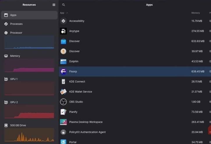 Applicazione di risorse a un sistema Linux