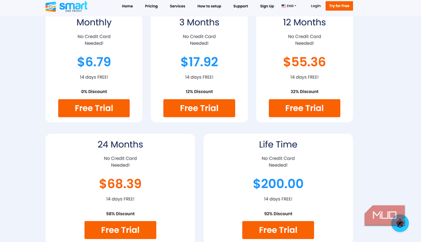 Smart DNS Proxy pricing list