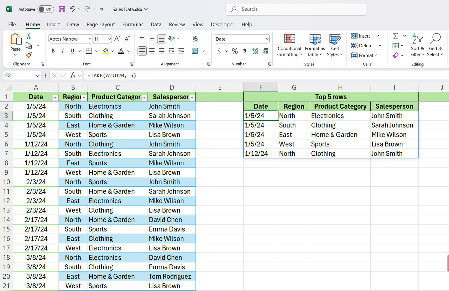 Funkcja TAKE wyświetla pierwsze 5 wierszy danych sprzedaży w programie Excel.
