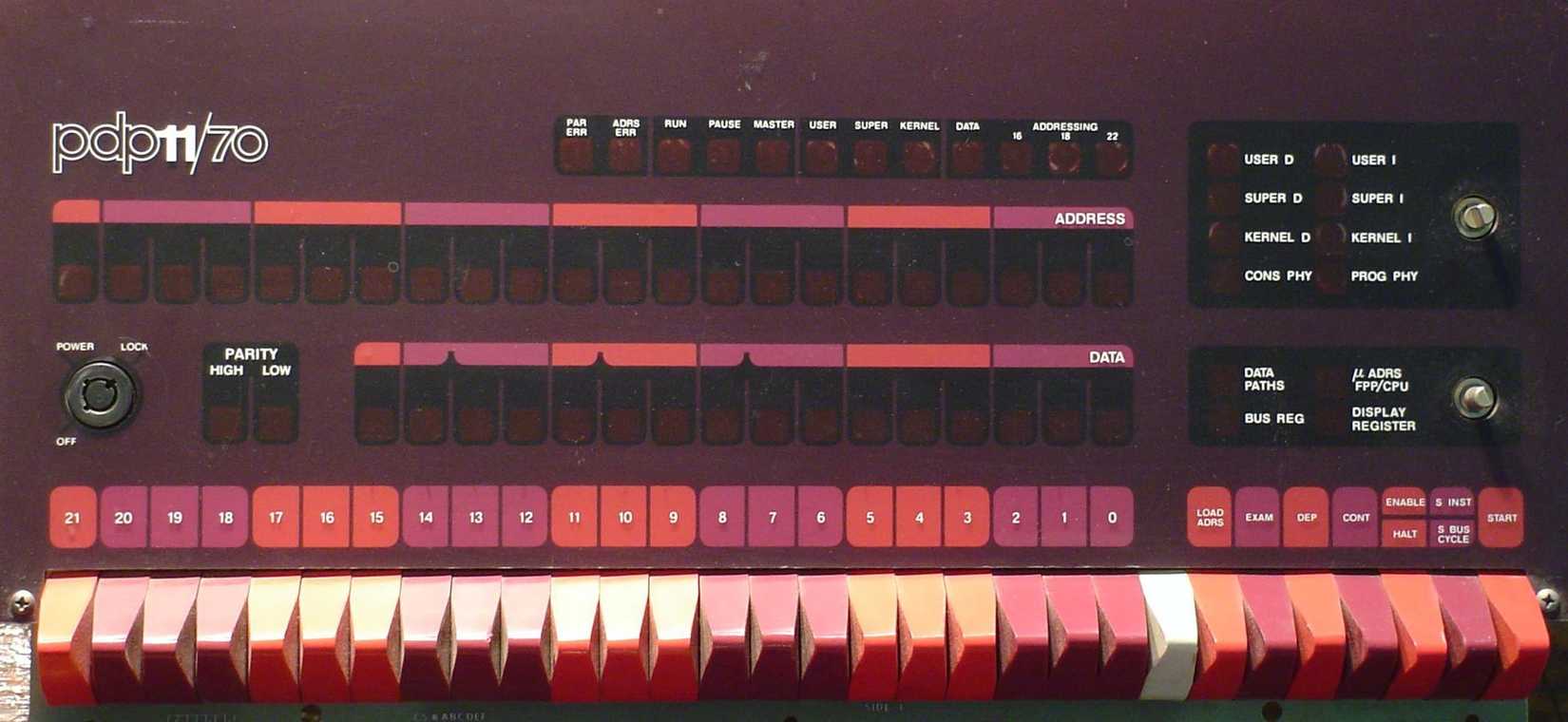 Il pannello font originale PDP-11 70