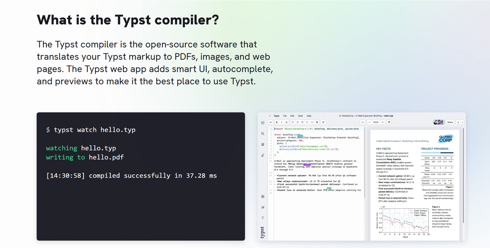 Typst-Compiler