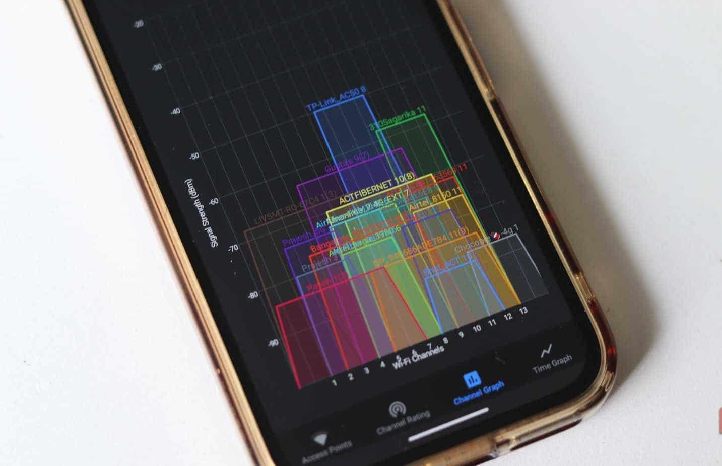 Pixel 9a 上運行的 Wi-Fi 頻道圖。